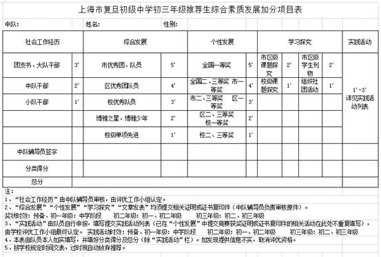 15B2CCFC-EEA3-419e-8714-76074D92ABFC